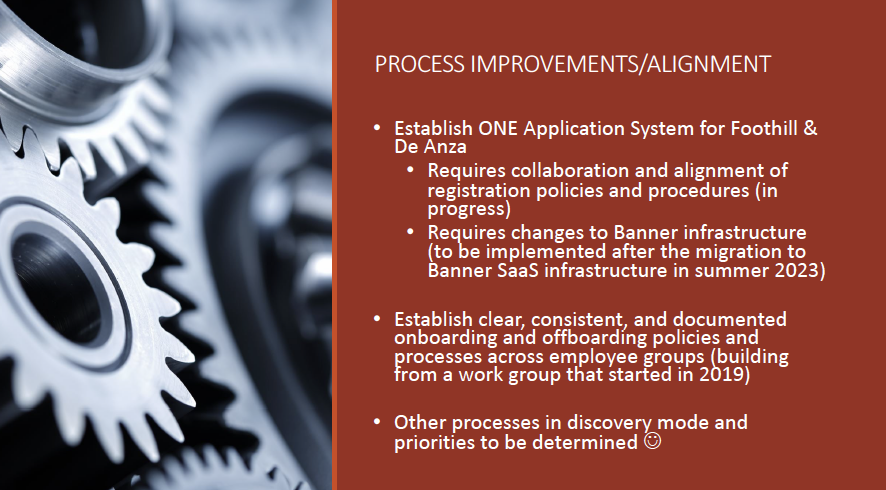 Business process alignment slide from 12-12-22 Board meeting presentation